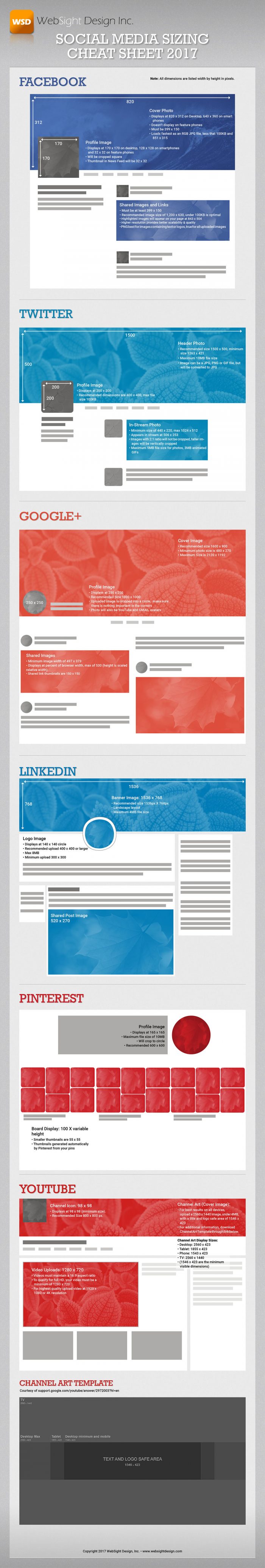 social media cheat sheet