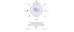 WebSight Design 1998