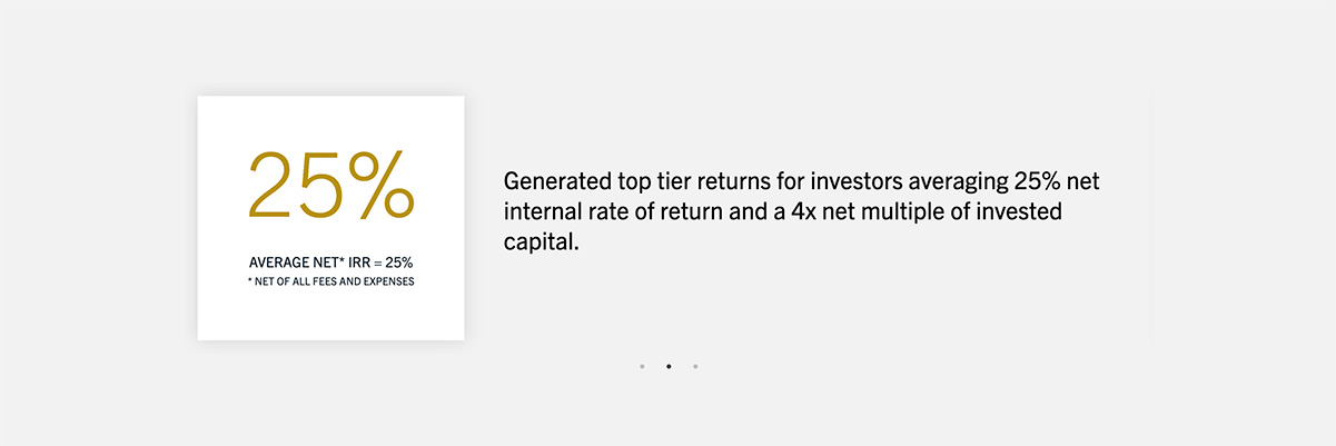 25% net internal rate of return